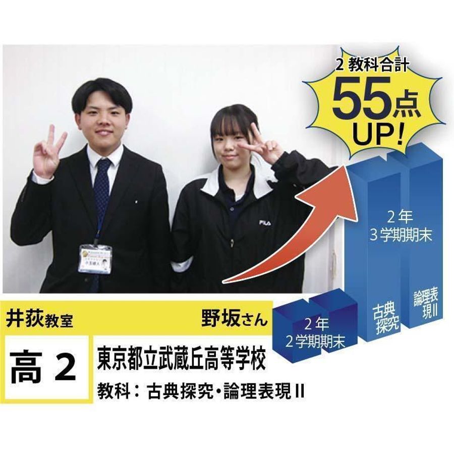個別指導学院フリーステップ 井荻教室3