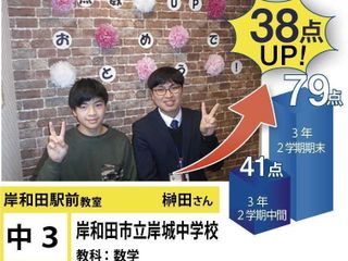 個別指導学院フリーステップ 教室 4