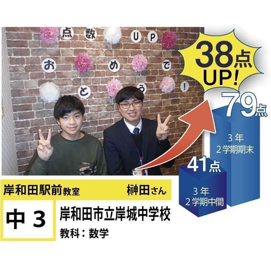 個別指導学院フリーステップ 岸和田駅前教室5