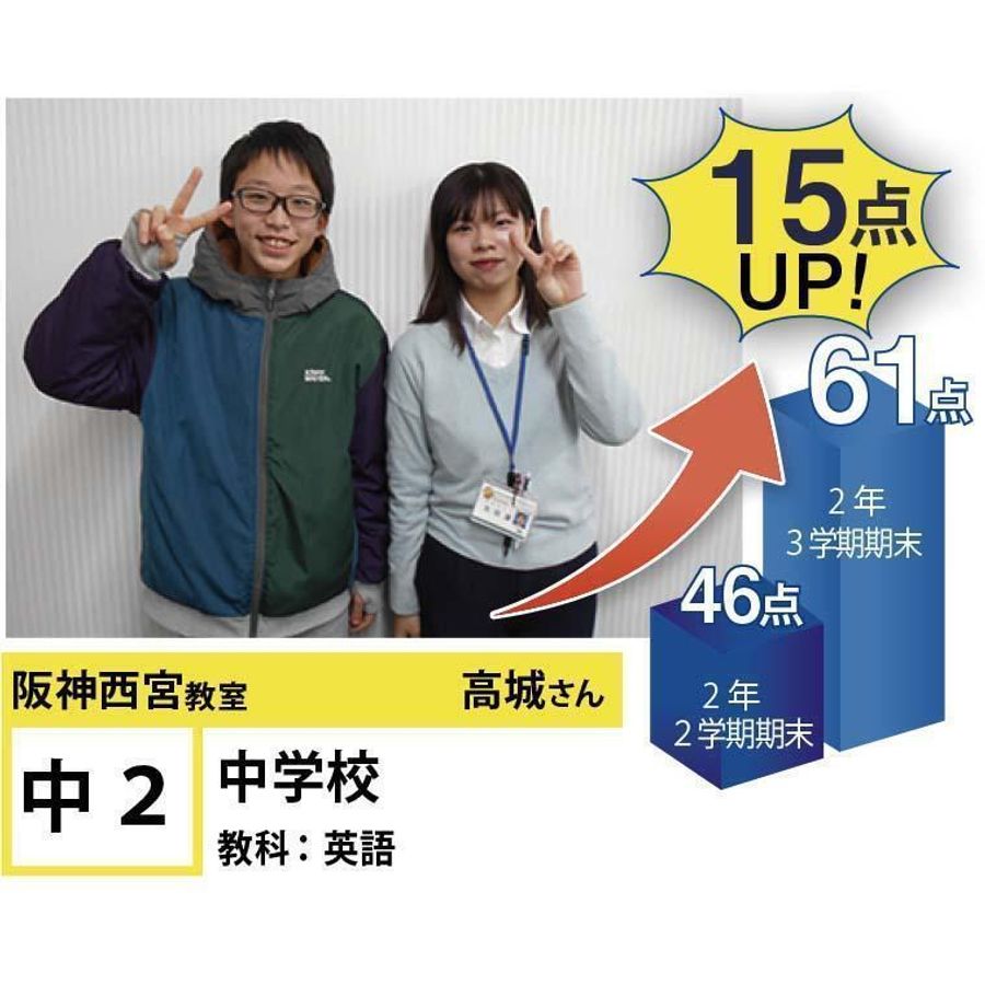 個別指導学院フリーステップ 阪神西宮教室3