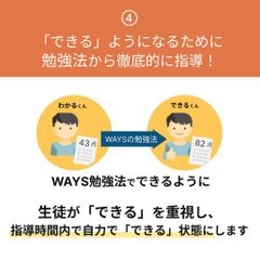 中高一貫校専門 個別指導塾WAYS 池袋教室9