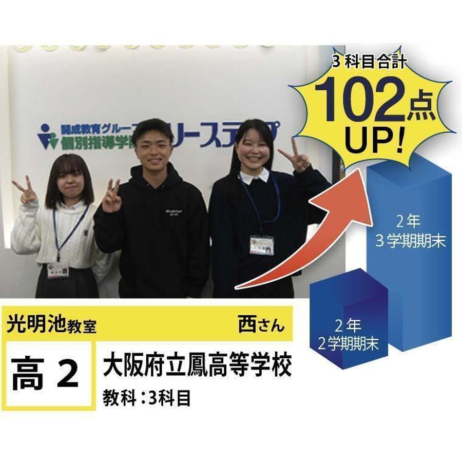 個別指導学院フリーステップ 光明池教室21