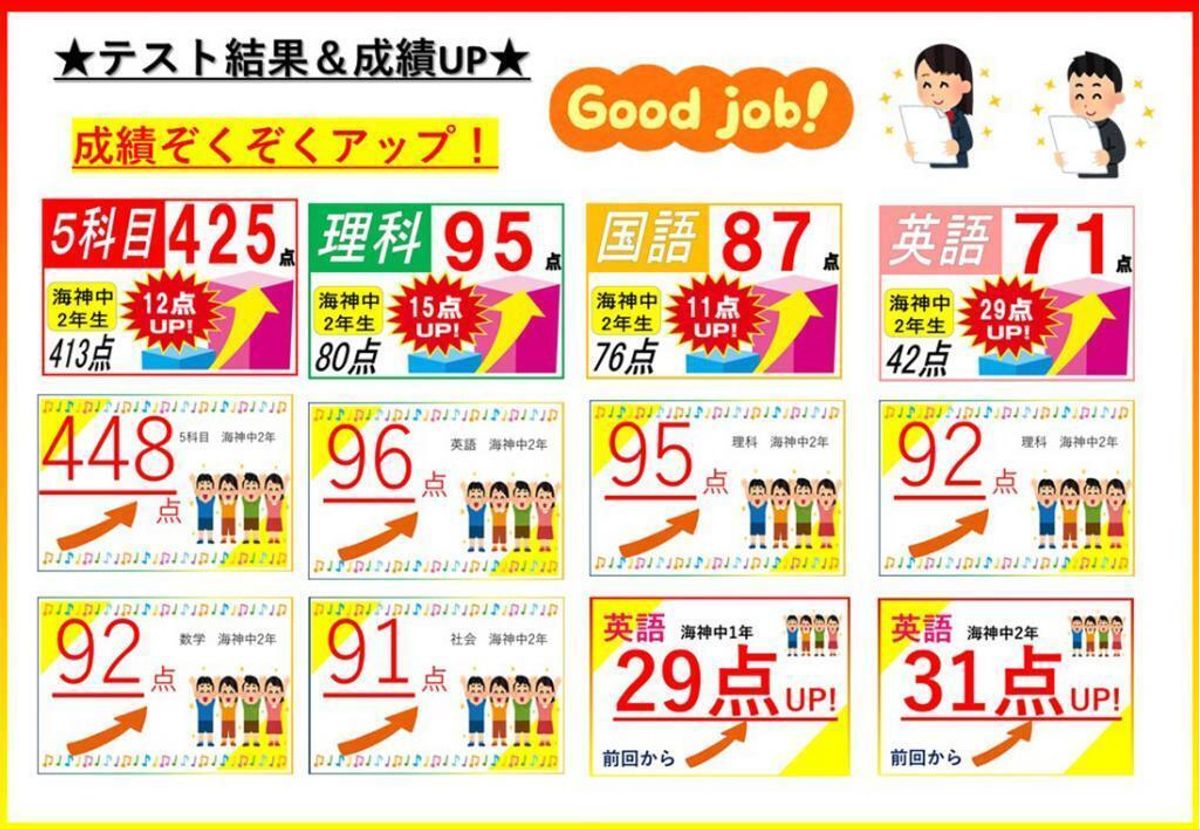 国大セミナー 西船橋校4