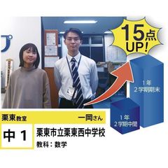 個別指導学院フリーステップ 栗東教室12