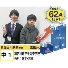 個別指導学院フリーステップ 東加古川駅前教室2