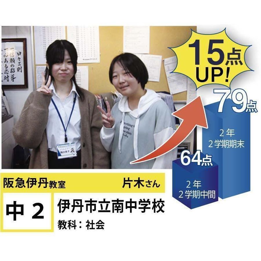 個別指導学院フリーステップ 阪急伊丹教室25