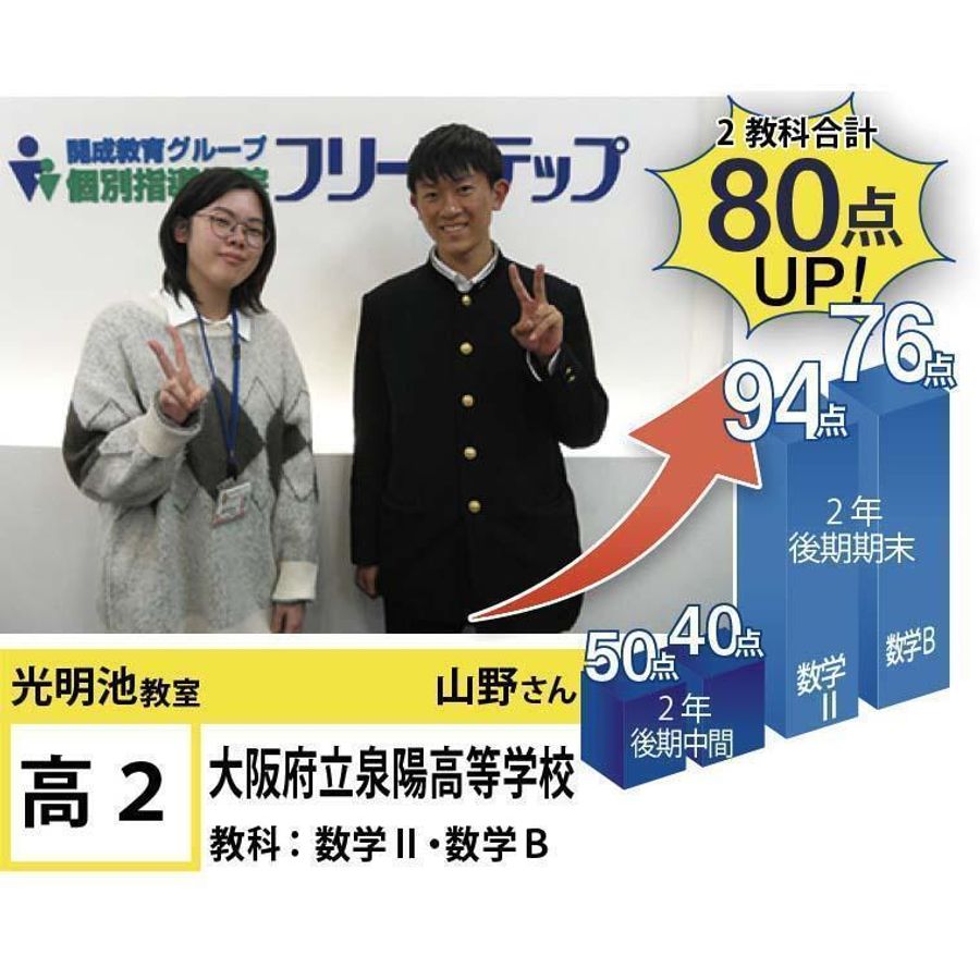 個別指導学院フリーステップ 光明池教室16