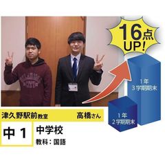 個別指導学院フリーステップ 津久野駅前教室12