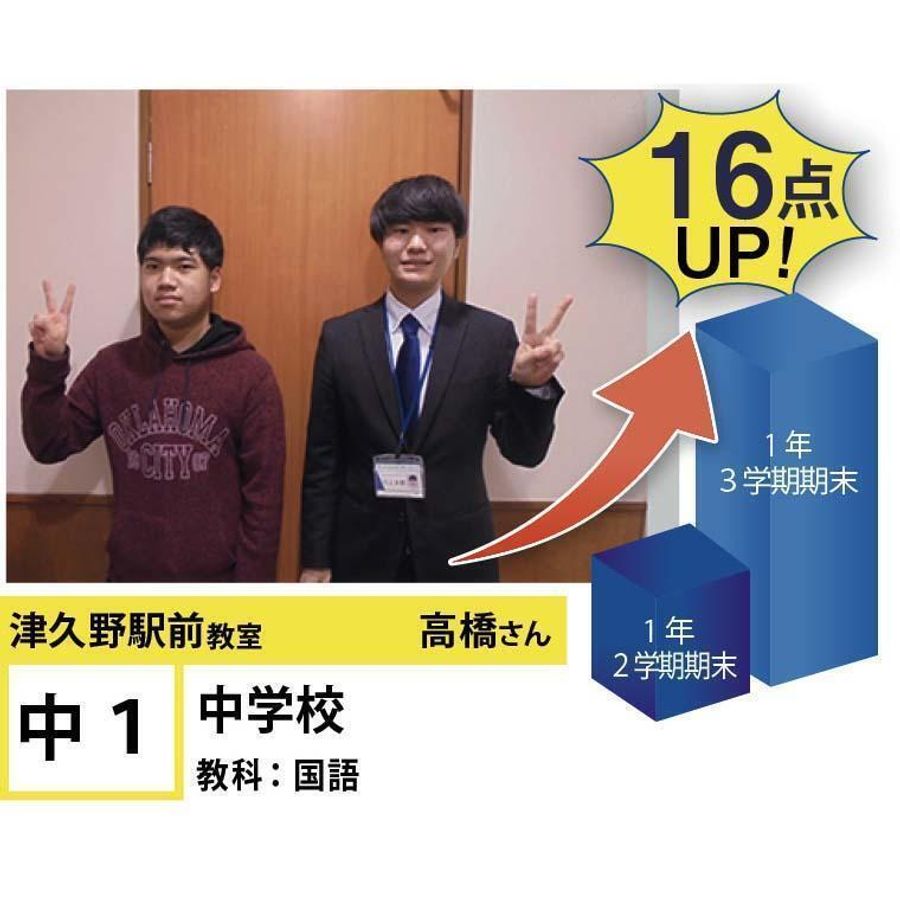 個別指導学院フリーステップ 津久野駅前教室12