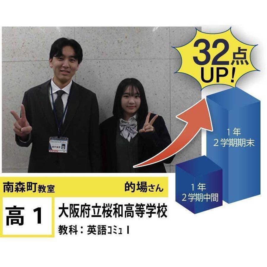 個別指導学院フリーステップ 南森町教室17