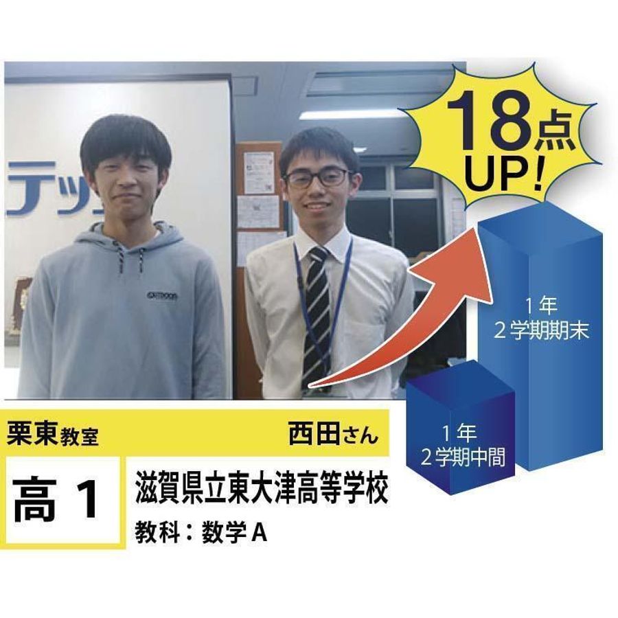 個別指導学院フリーステップ 栗東教室14