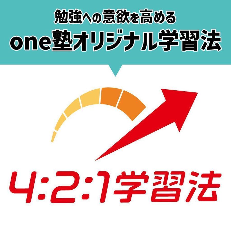 個別指導のone塾 間々田校3