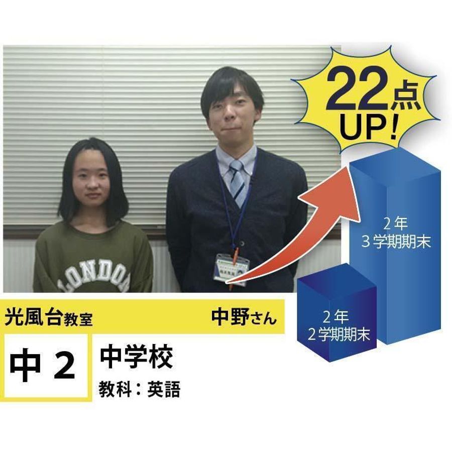 個別指導学院フリーステップ 光風台教室12