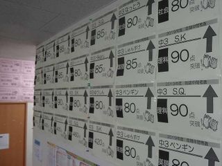 スタディー・フィールド 新富谷教室27