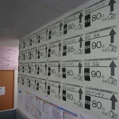 スタディー・フィールド 新富谷教室27