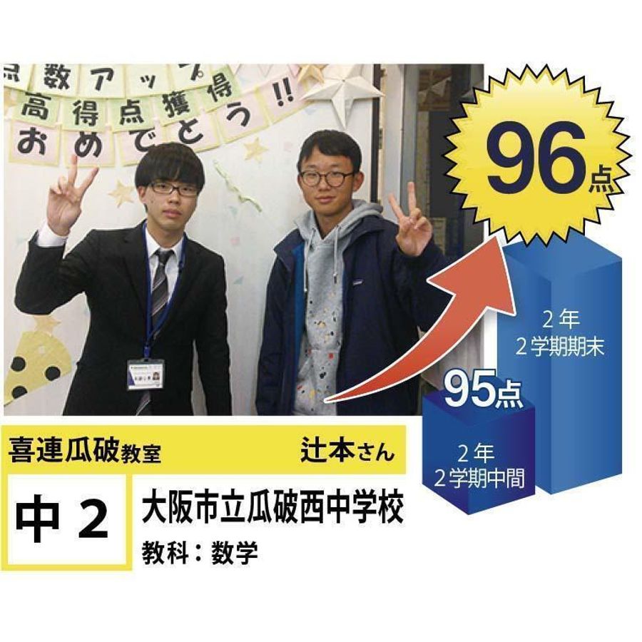 個別指導学院フリーステップ 喜連瓜破教室11