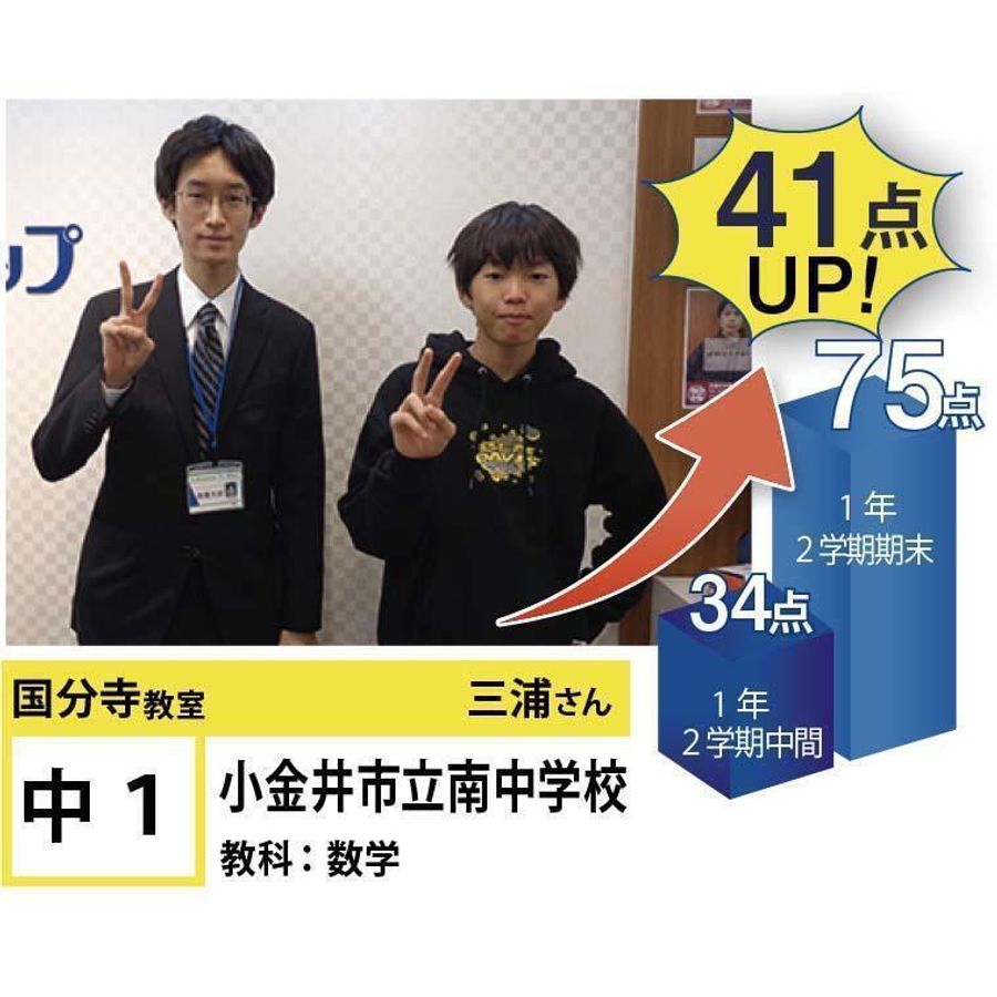 個別指導学院フリーステップ 国分寺教室10