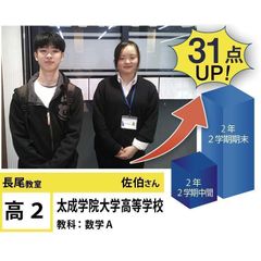 個別指導学院フリーステップ 長尾教室23