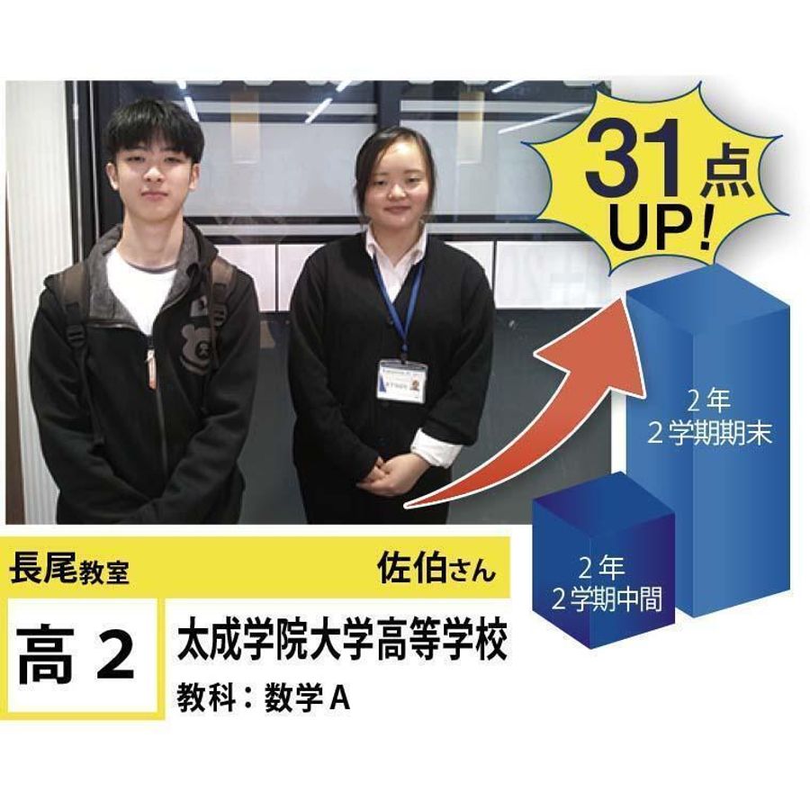 個別指導学院フリーステップ 長尾教室23