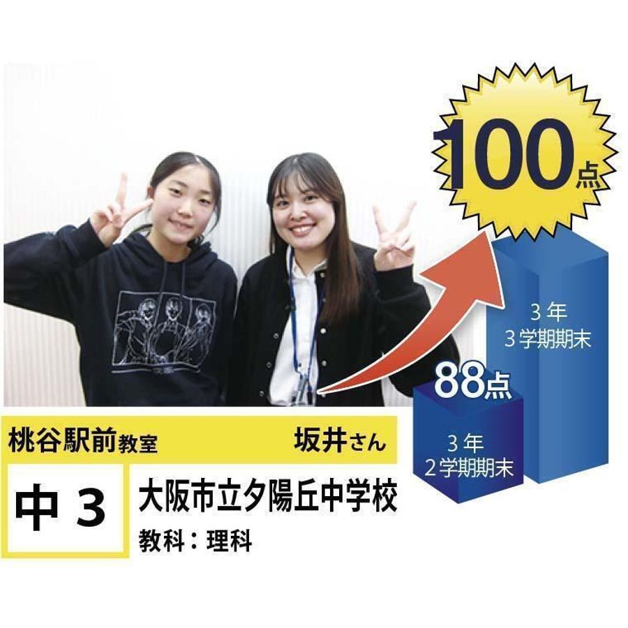 個別指導学院フリーステップ 桃谷駅前教室5