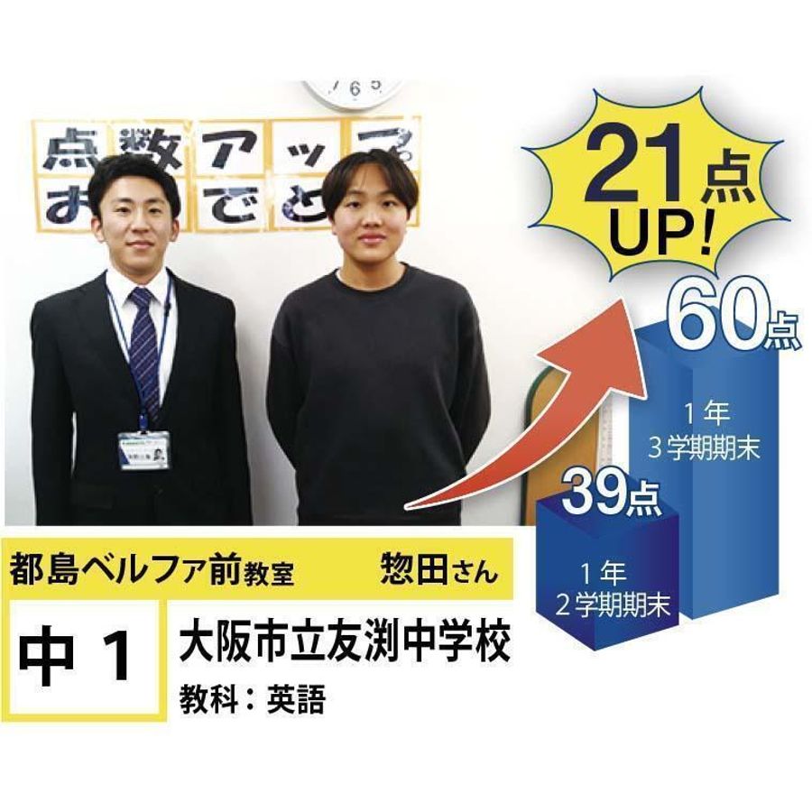個別指導学院フリーステップ 都島ベルファ前教室4