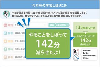 進研ゼミ 中学講座6