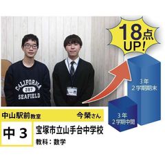 個別指導学院フリーステップ 中山観音教室23