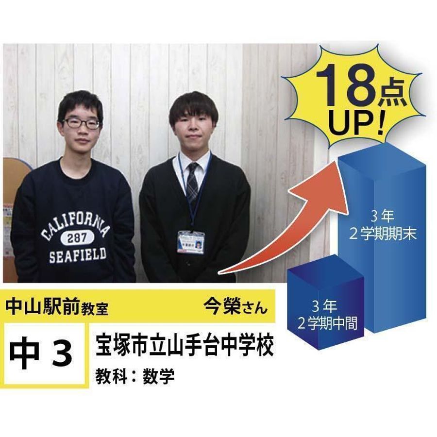 個別指導学院フリーステップ 中山観音教室23
