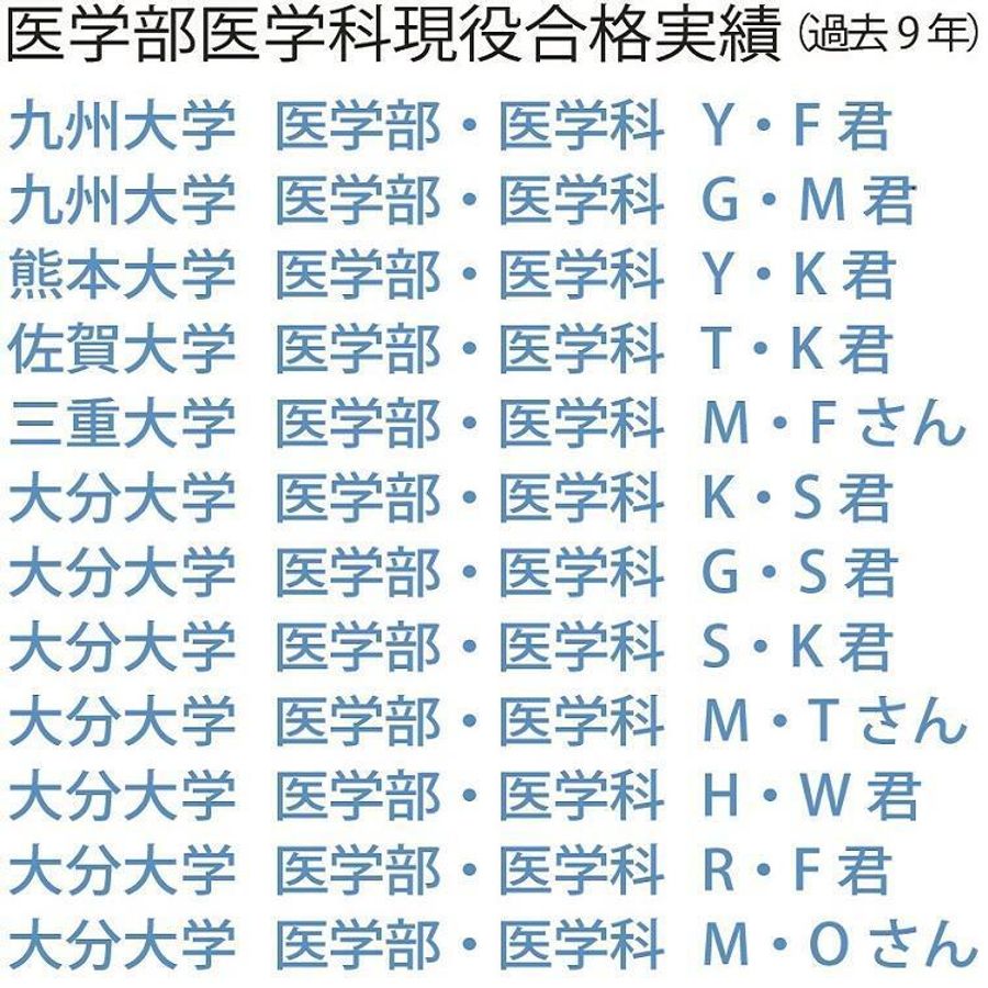 大学受験専門塾 代ゼミサテライン予備校O.N.K 個別指導 上野丘校2