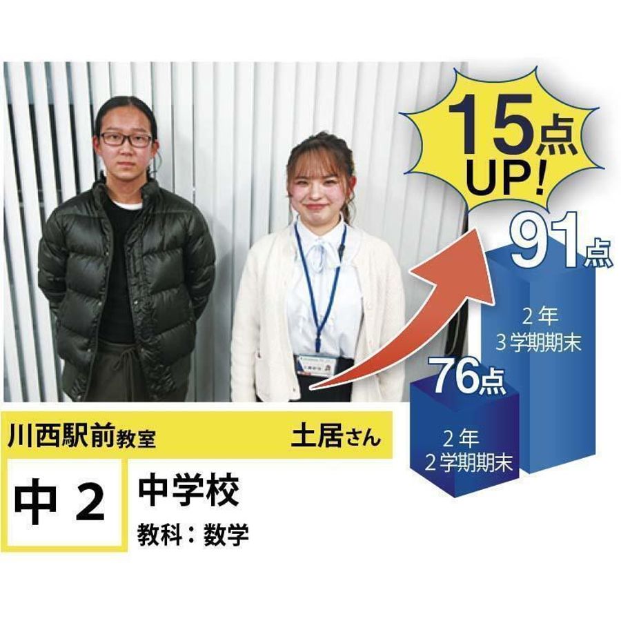 個別指導学院フリーステップ 川西駅前教室7