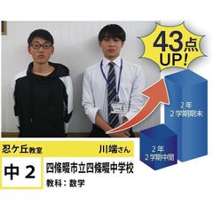 個別指導学院フリーステップ 教室 2