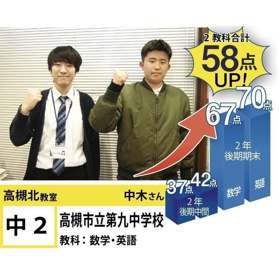 個別指導学院フリーステップ 高槻北教室20