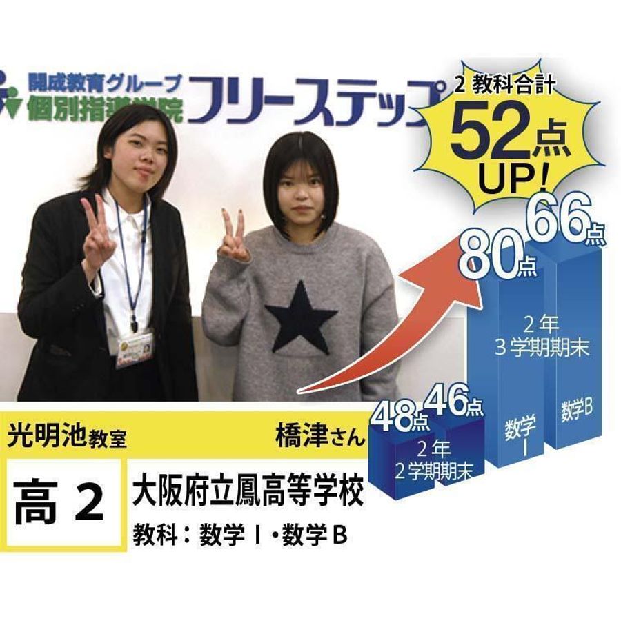 個別指導学院フリーステップ 光明池教室7