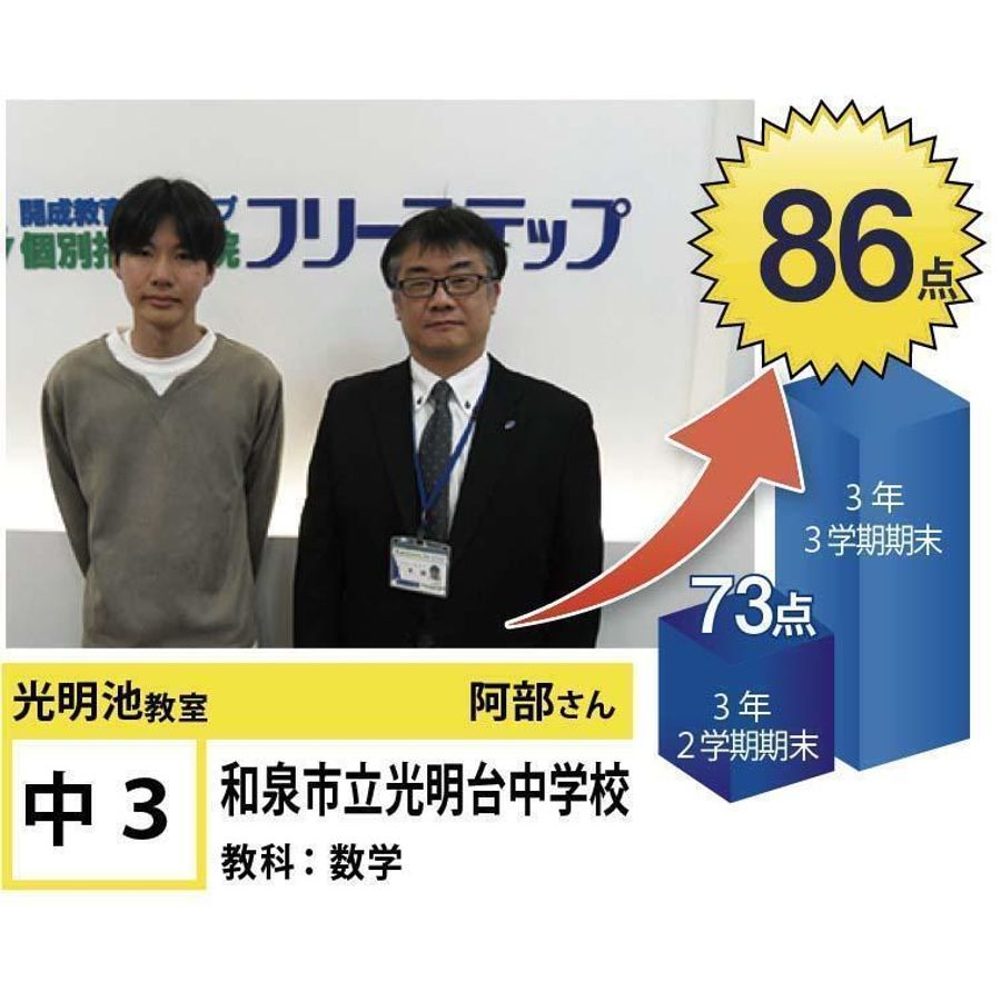個別指導学院フリーステップ 光明池教室18
