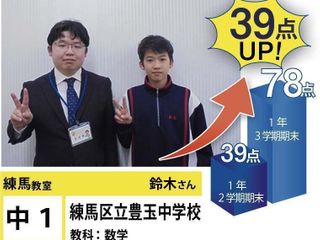 個別指導学院フリーステップ 教室 1