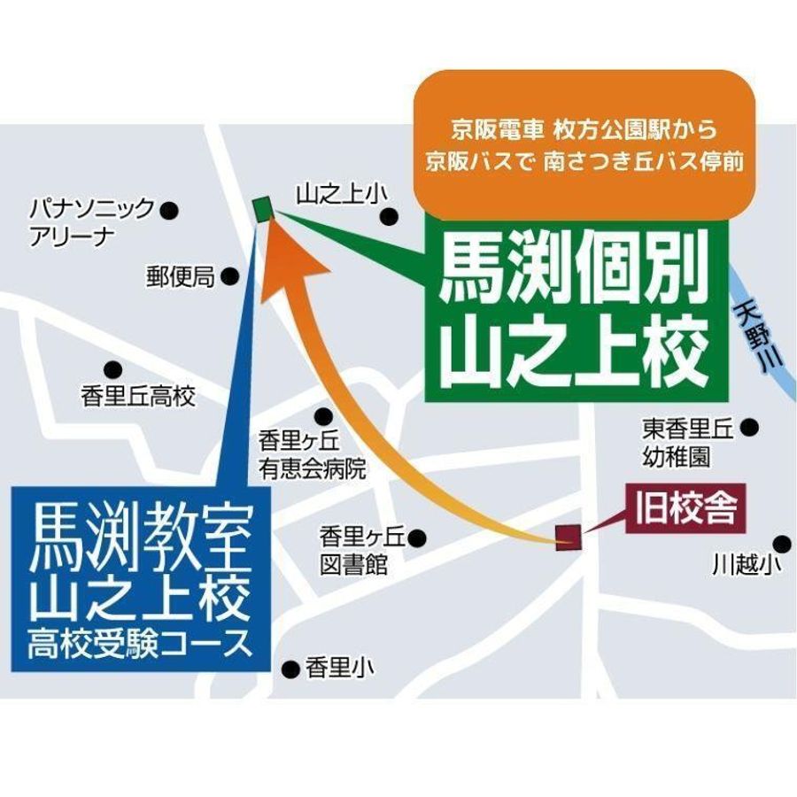 馬渕個別 山之上校2