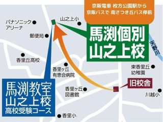 馬渕個別 山之上校2