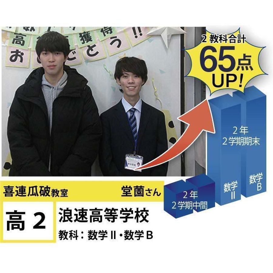個別指導学院フリーステップ 喜連瓜破教室22