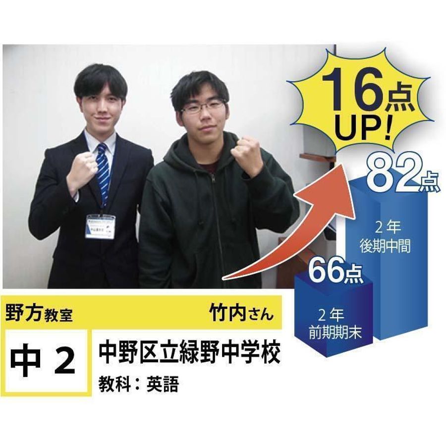 個別指導学院フリーステップ 野方教室15