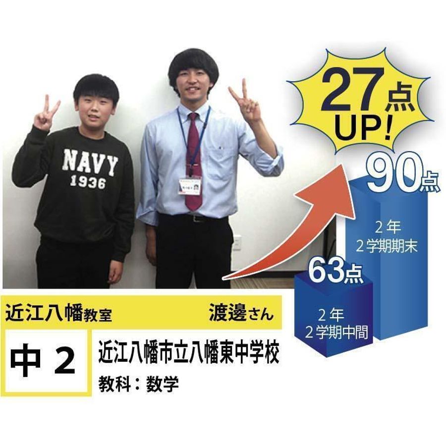 個別指導学院フリーステップ 近江八幡教室7