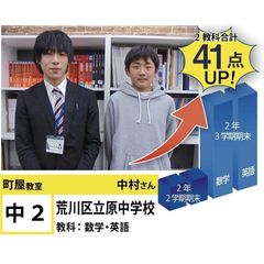 個別指導学院フリーステップ 教室 2