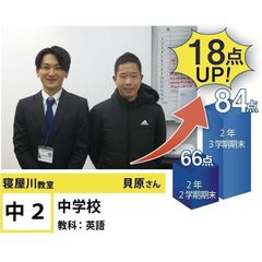 個別指導学院フリーステップ 寝屋川教室15