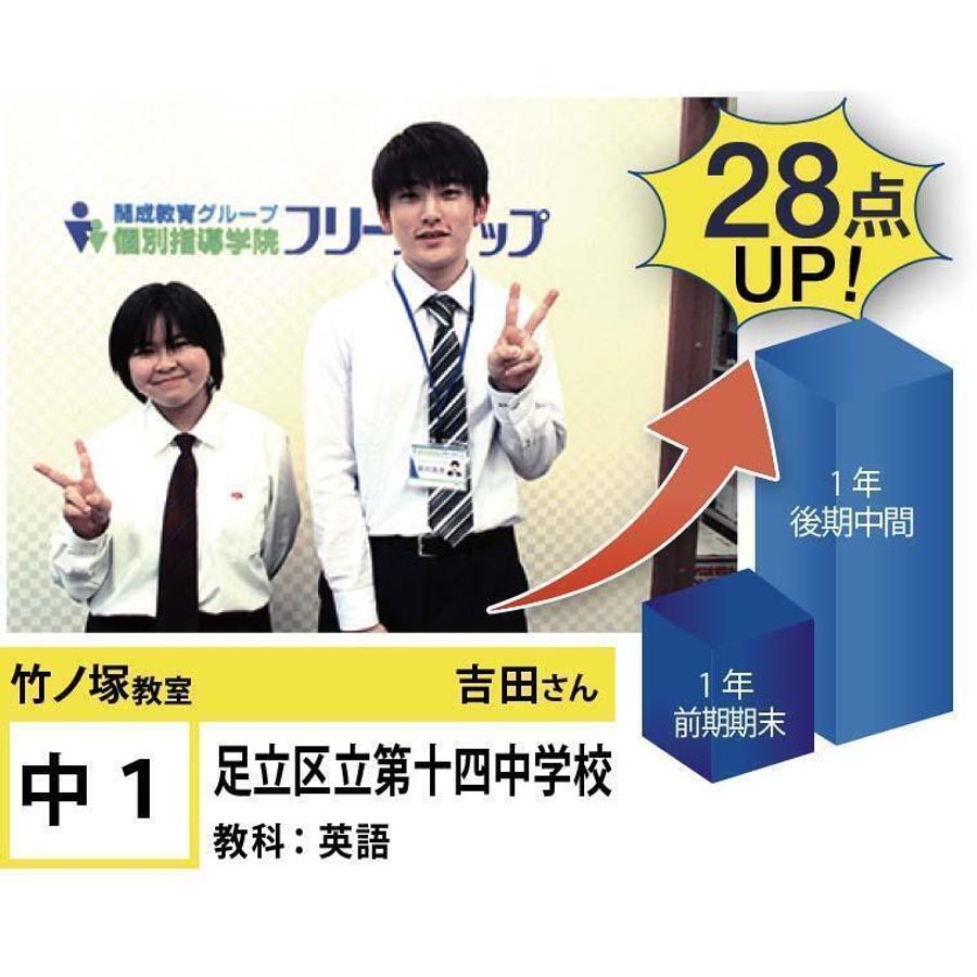 個別指導学院フリーステップ 竹ノ塚教室8