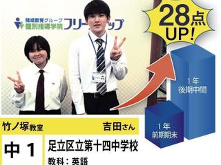 個別指導学院フリーステップ 竹ノ塚教室8