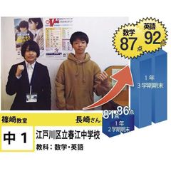 個別指導学院フリーステップ 篠崎教室2