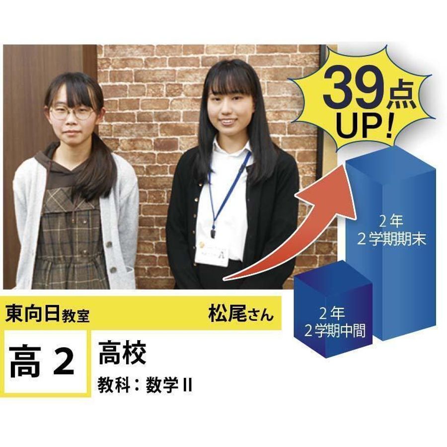 個別指導学院フリーステップ 東向日教室19