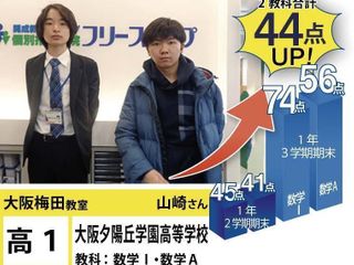 個別指導学院フリーステップ 大阪梅田教室13