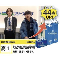 個別指導学院フリーステップ 大阪梅田教室13
