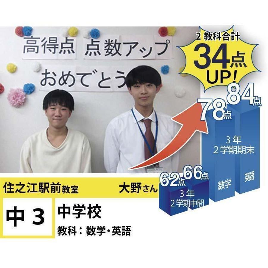 個別指導学院フリーステップ 住之江駅前教室18