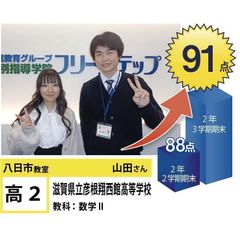 個別指導学院フリーステップ 教室 4